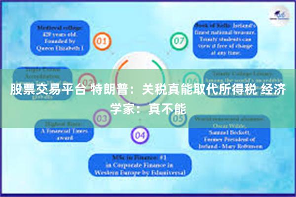 股票交易平台 特朗普：关税真能取代所得税 经济学家：真不能