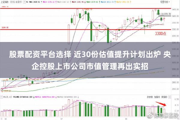 股票配资平台选择 近30份估值提升计划出炉 央企控股上市公司市值管理再出实招