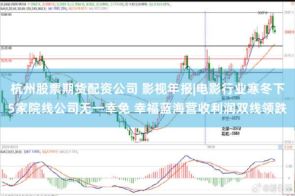 杭州股票期货配资公司 影视年报|电影行业寒冬下5家院线公司无一幸免 幸福蓝海营收利润双线领跌