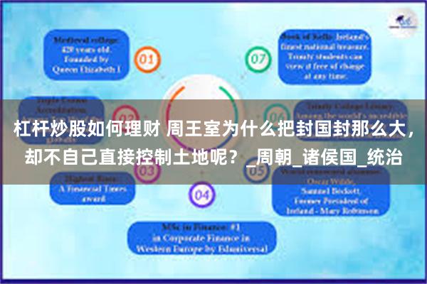 杠杆炒股如何理财 周王室为什么把封国封那么大，却不自己直接控制土地呢？_周朝_诸侯国_统治