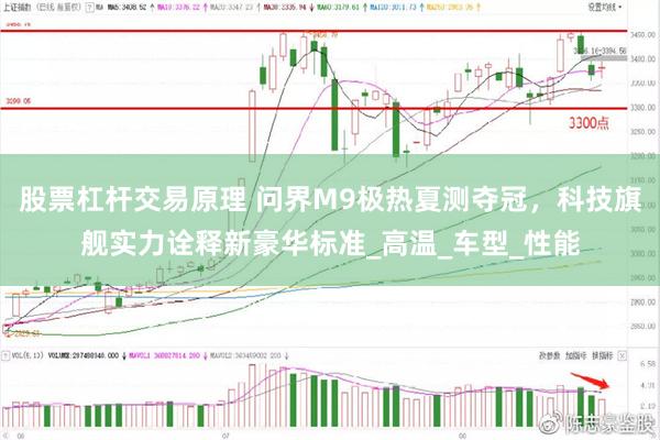股票杠杆交易原理 问界M9极热夏测夺冠，科技旗舰实力诠释新豪华标准_高温_车型_性能