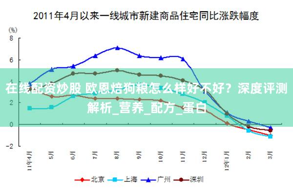 在线配资炒股 欧恩焙狗粮怎么样好不好？深度评测解析_营养_配方_蛋白