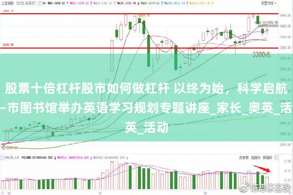 股票十倍杠杆股市如何做杠杆 以终为始，科学启航——市图书馆举办英语学习规划专题讲座_家长_奥英_活动